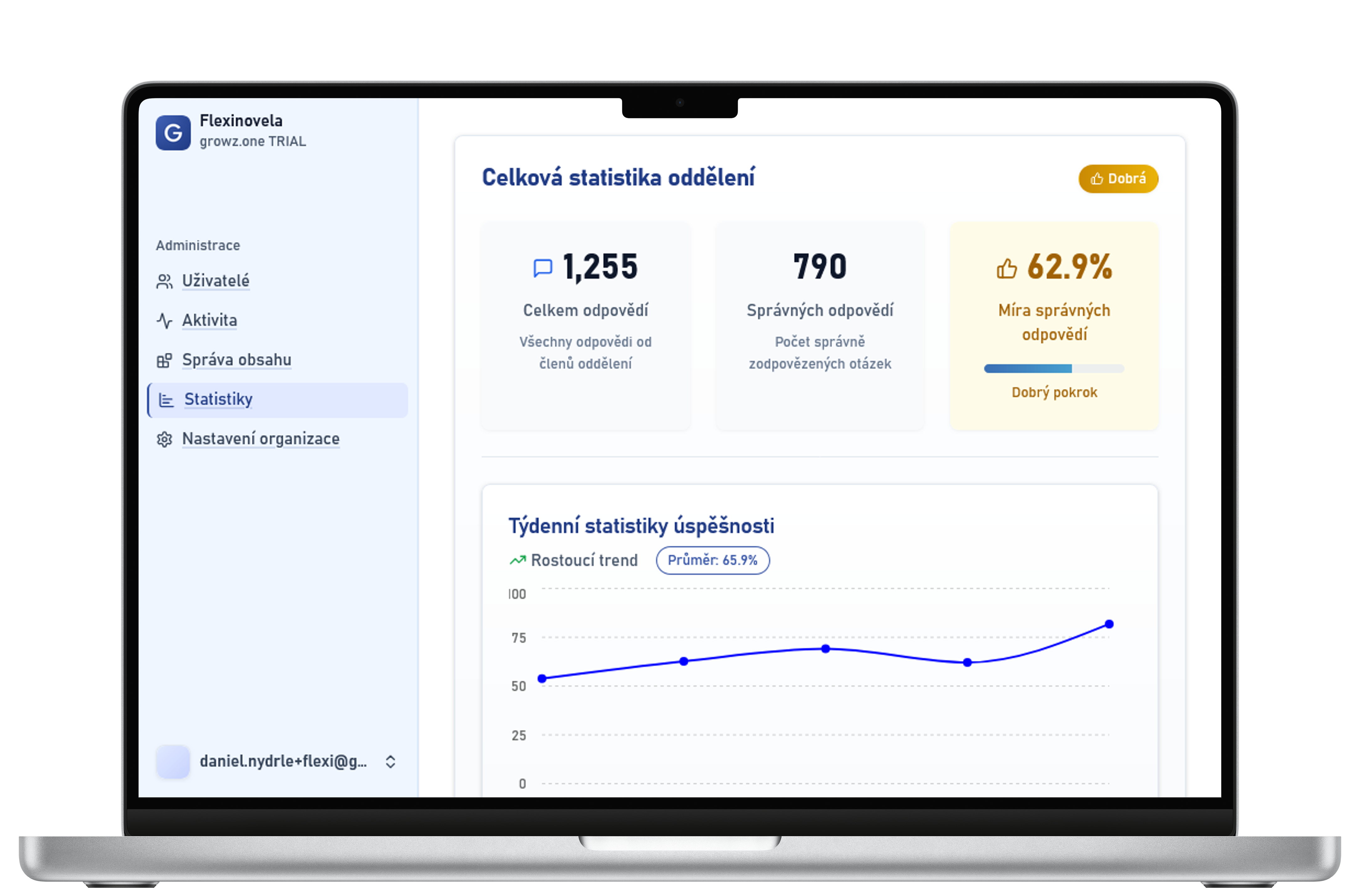 Mockup analytiky a reportů